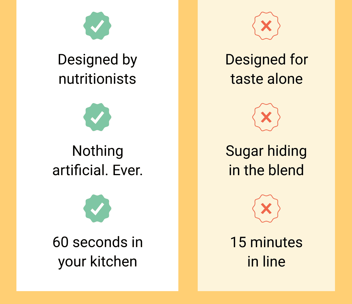 How Revive stacks up against other smoothies