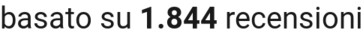 number of reviews