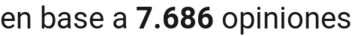 number of reviews