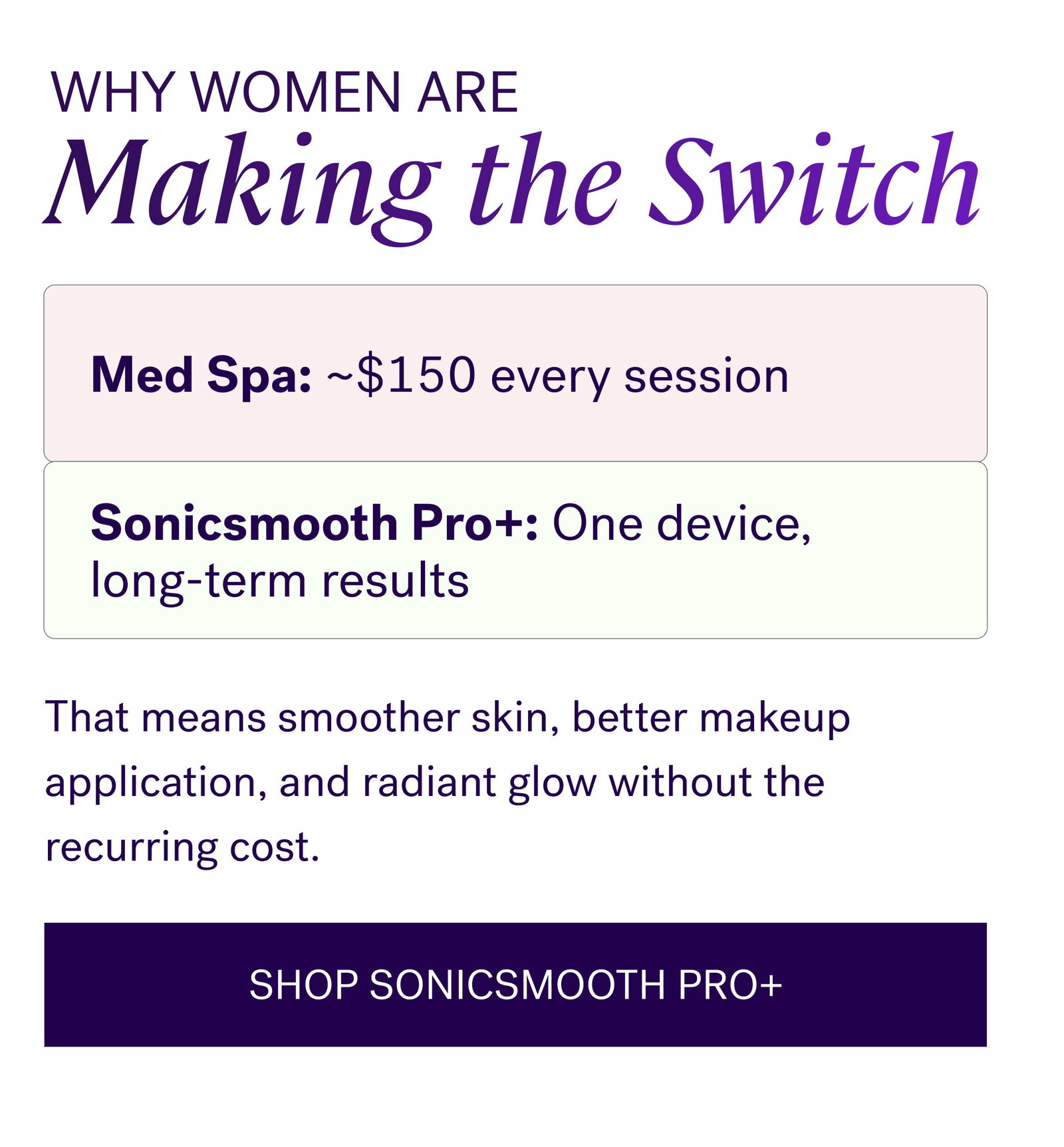 WHY WOMEN ARE Making the Switch Med Spa: ~$150 every session Sonicsmooth Pro+: One device, long-term results That means smoother skin, better makeup application, and radiant glow without the recurring cost. SHOP SONICSMOOTH PRO+