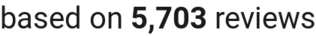 number of reviews