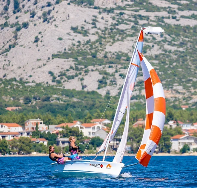 Intermediate & RYA Level 2