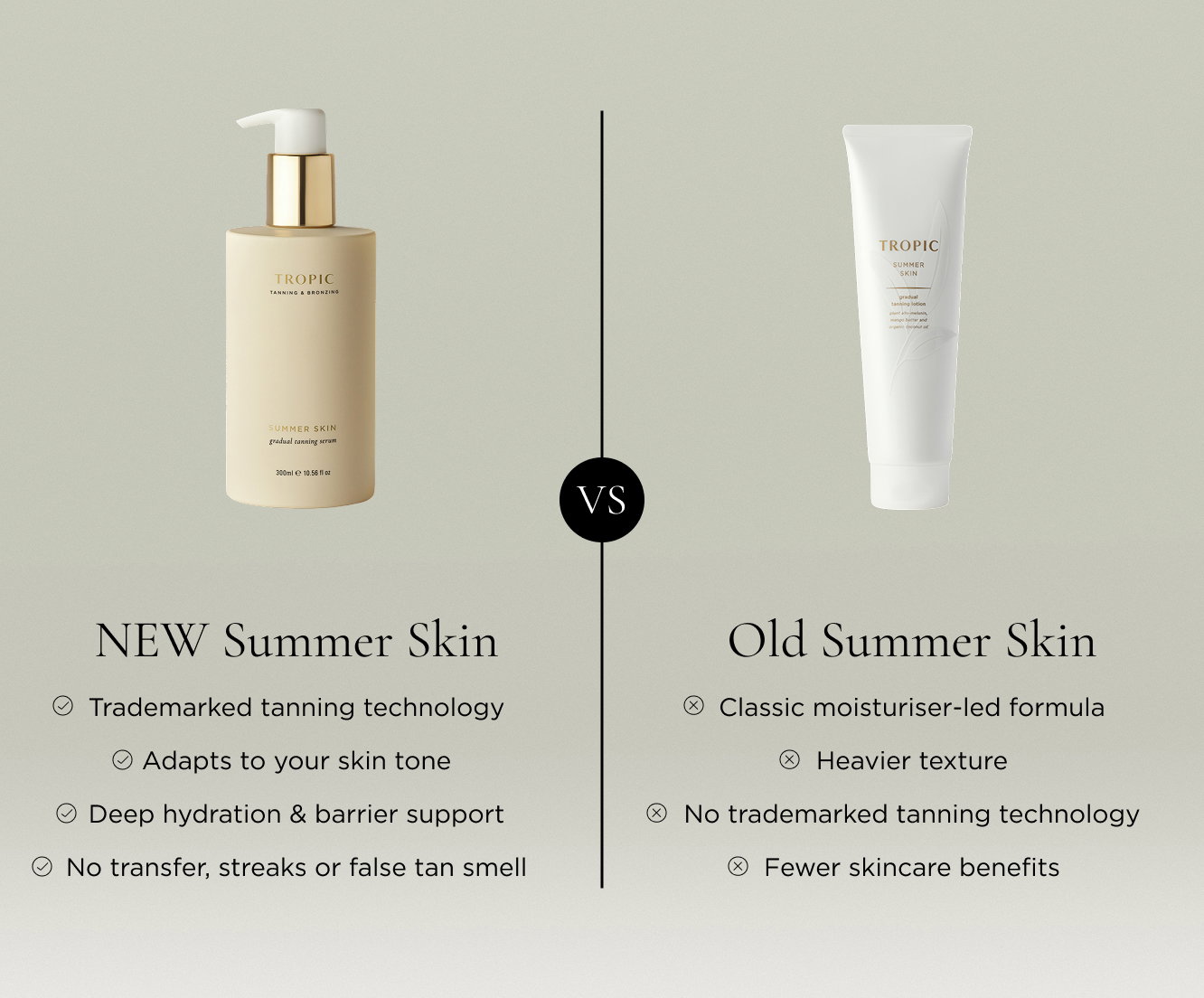 Summer Skin Gradual Tanning Serum