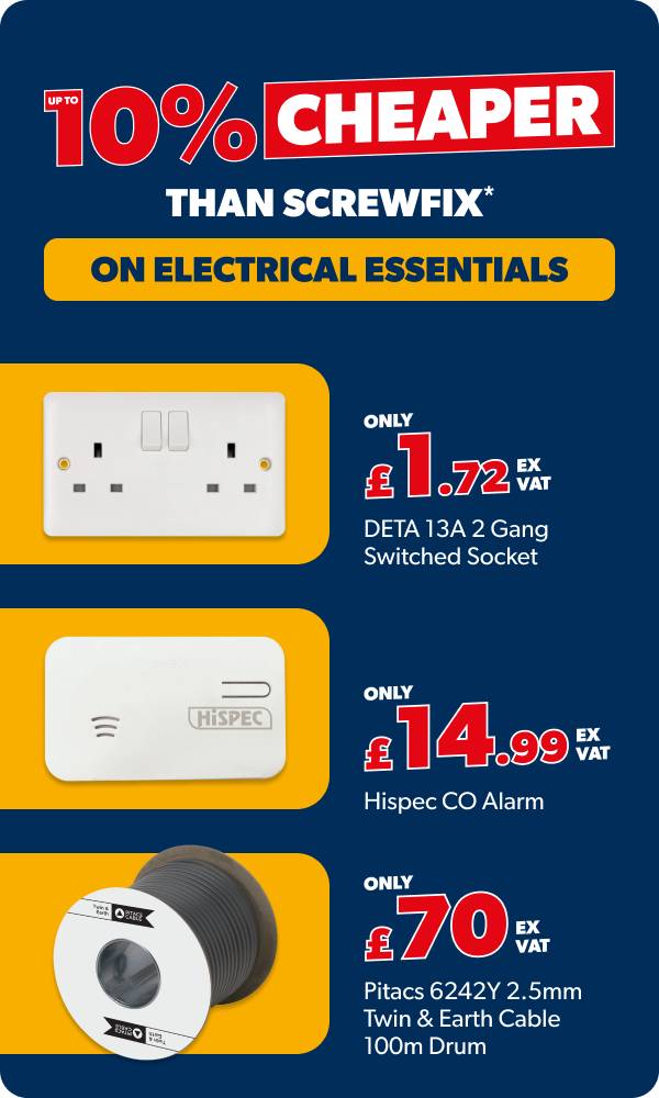 Up to 10% cheaper than Screwfix* on electrical essentials