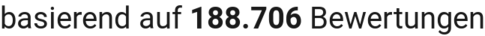 number of reviews