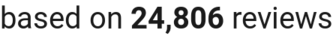 number of reviews