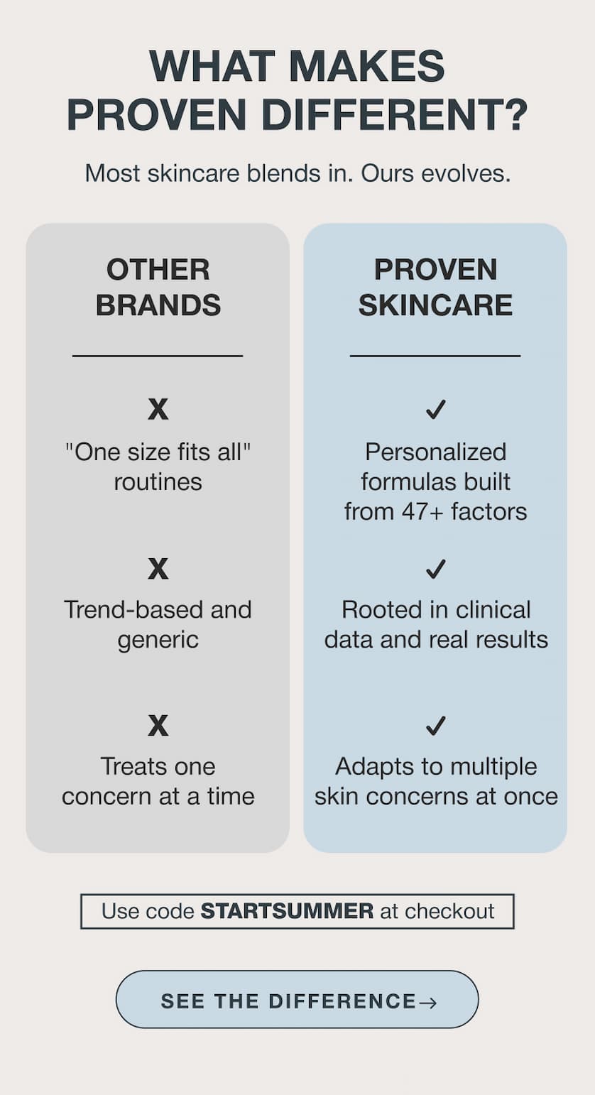 WHAT MAKES PROVEN DIFFERENT 