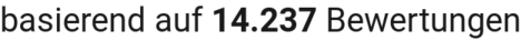 number of reviews