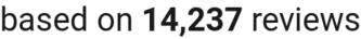 number of reviews