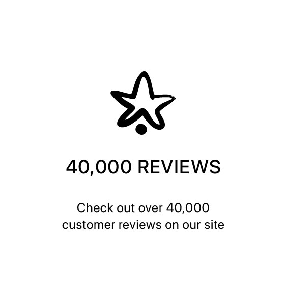 20,000 Reviews