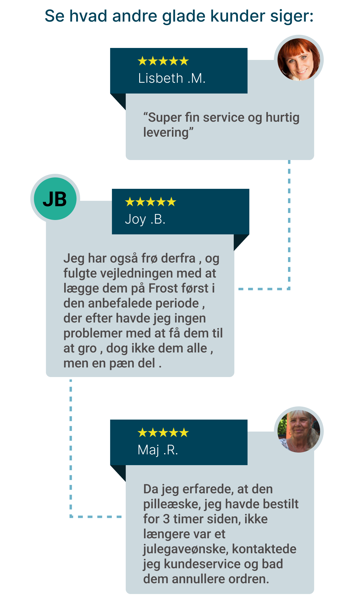 Se hvad andre glade kunder siger: