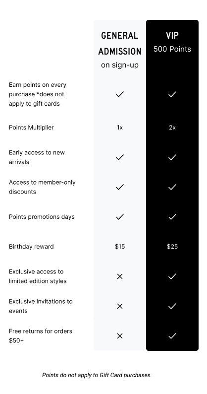 Welcome to Brixton Rewards!