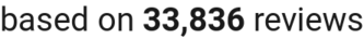 number of reviews