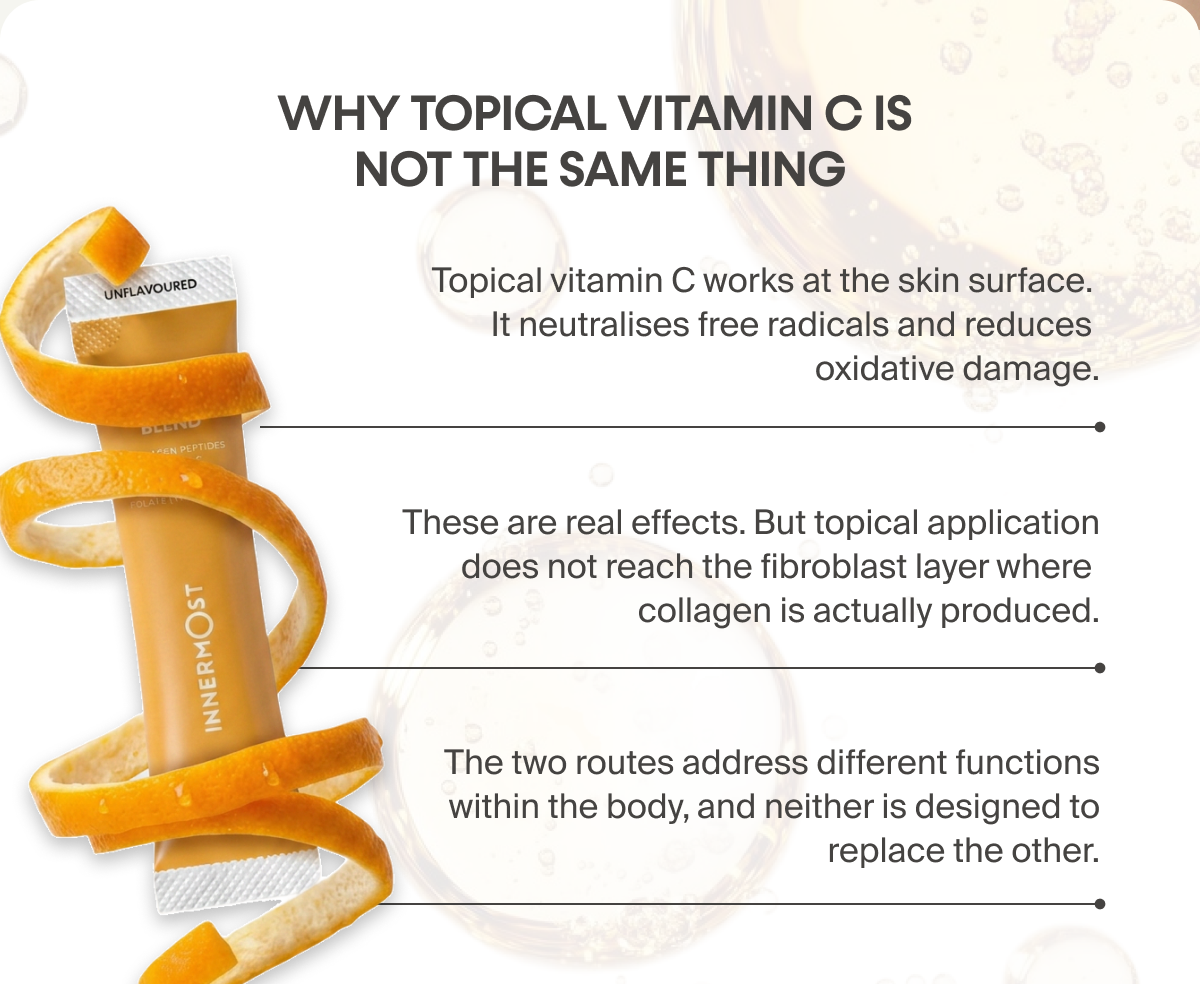 Vitamin C