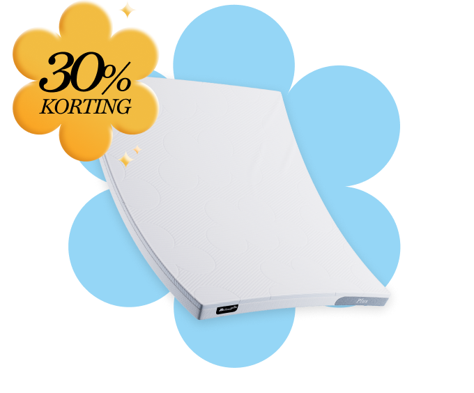 Toppers met 30% korting