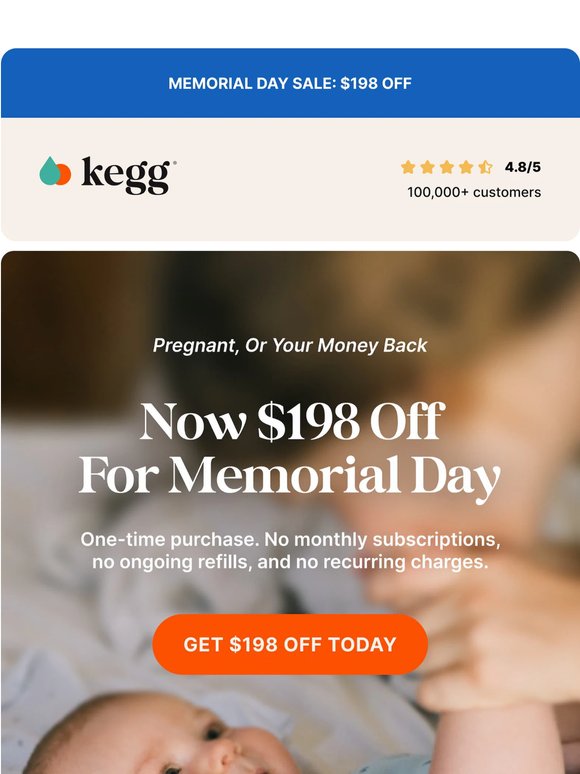 Why Buying kegg Actually Saves You Money 💰