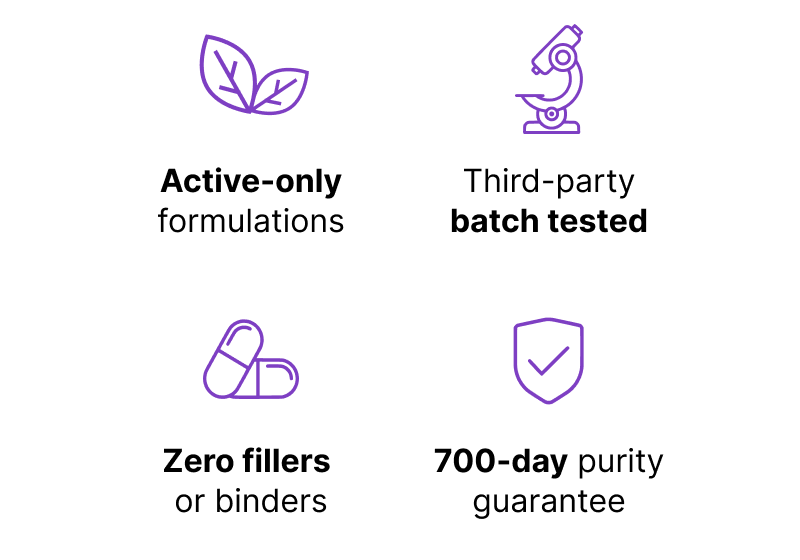 Benefits