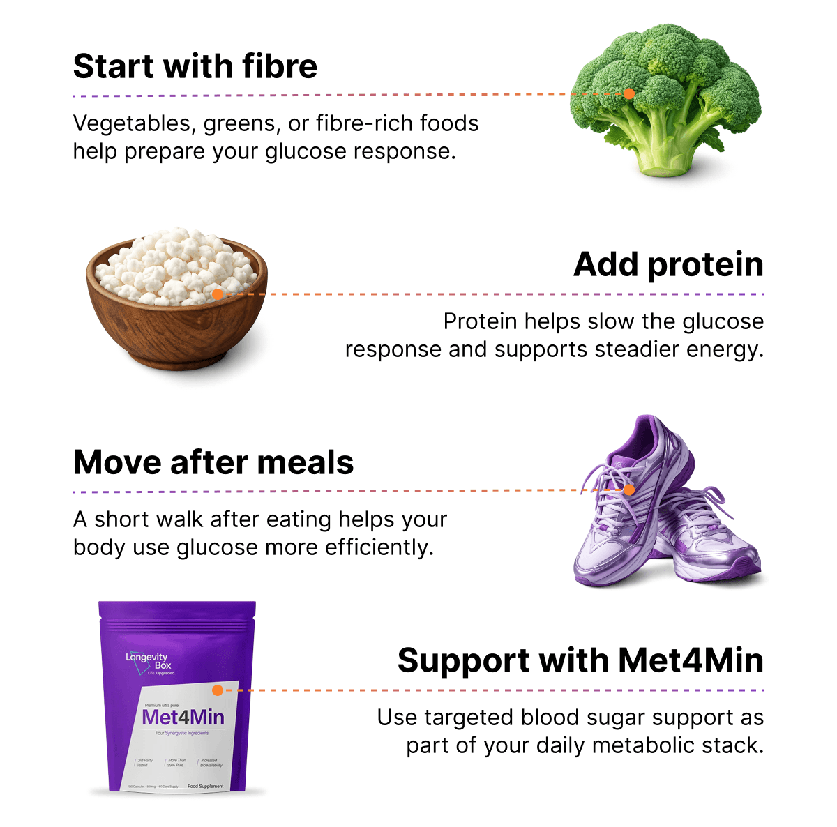 How to support steadier insulin levels throughout the day