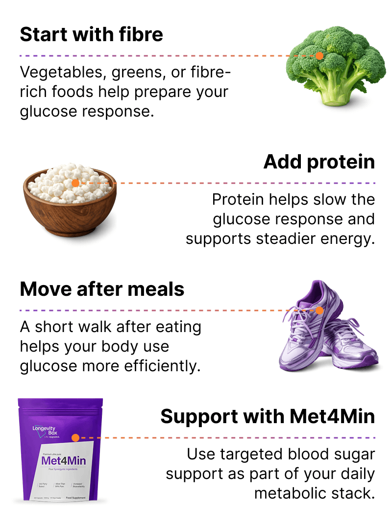 How to support steadier insulin levels throughout the day