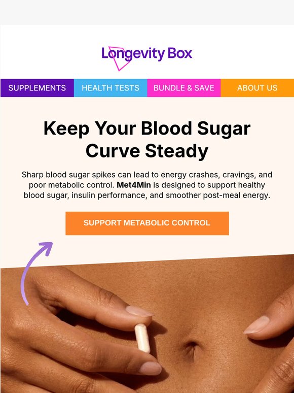 Your blood sugar curve matters!