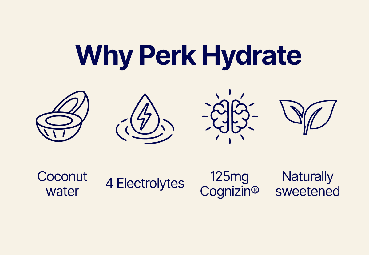 Why Perk Hydrate