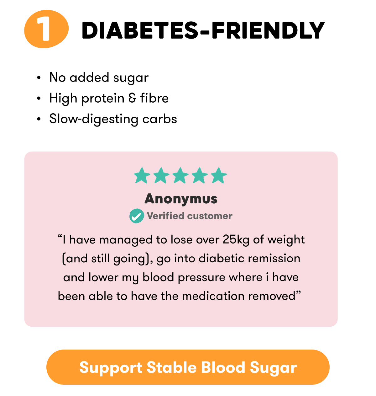 Diabetes Friendly