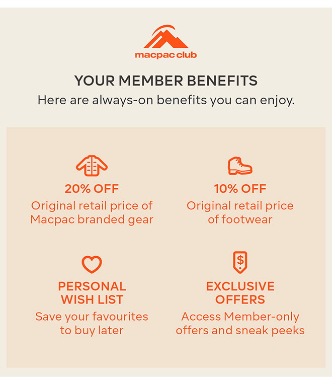 Your Member Benefits