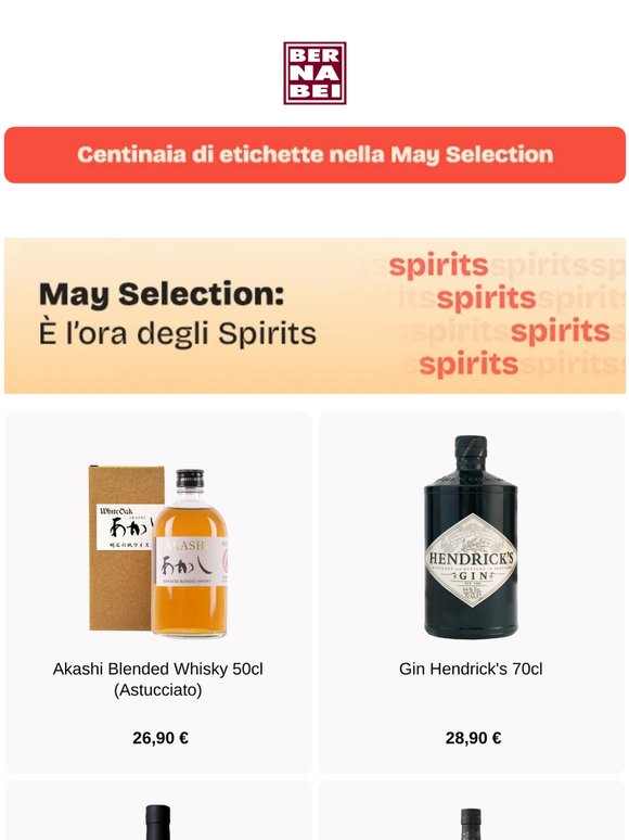 Spirits 🍸 Mode on