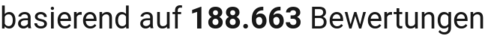 number of reviews