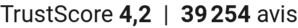 TrustScore