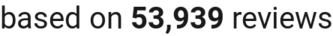 number of reviews