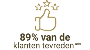 89% van de klanten tevreden