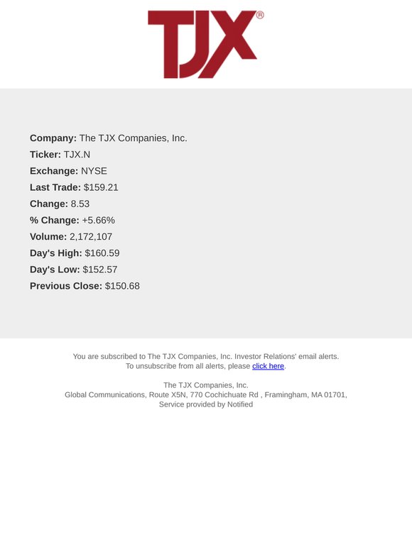 Stock Quote Notification for The TJX Companies, Inc.