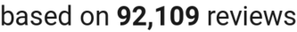 number of reviews