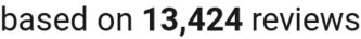 number of reviews