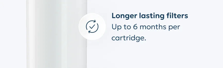 Longer lasting filters Up to 6 months per cartridge.