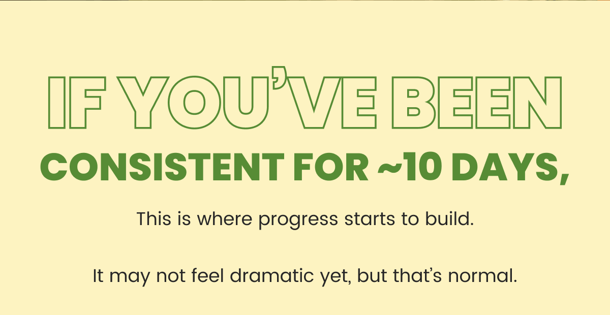 If you’ve been consistent for ~10 days, this is where progress starts to build.