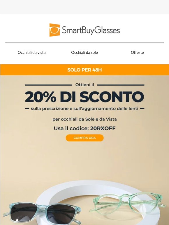 Ho aggiornato le mie lenti. Ora è tutto chiaro.