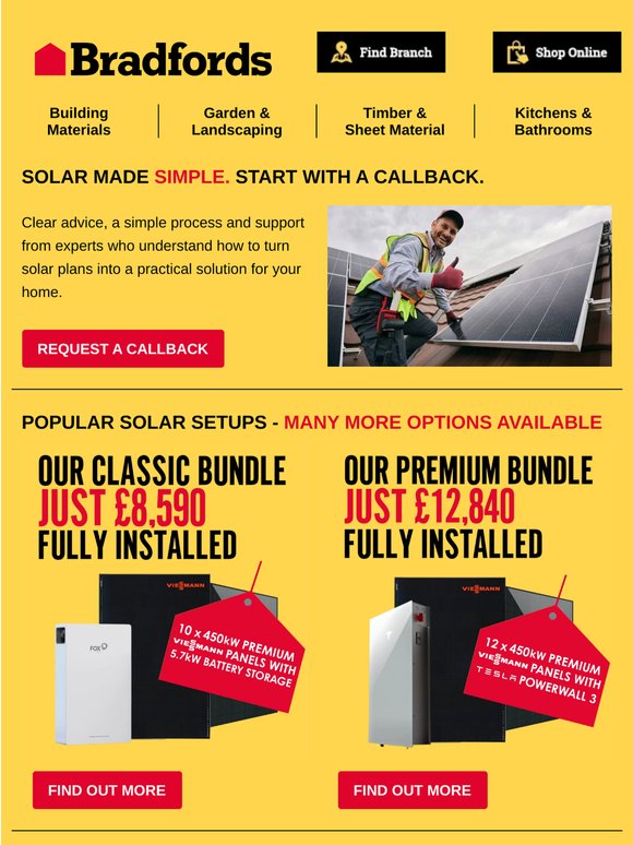Solar Made Simple – Options Tailored to You