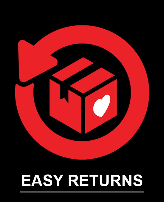 Returns