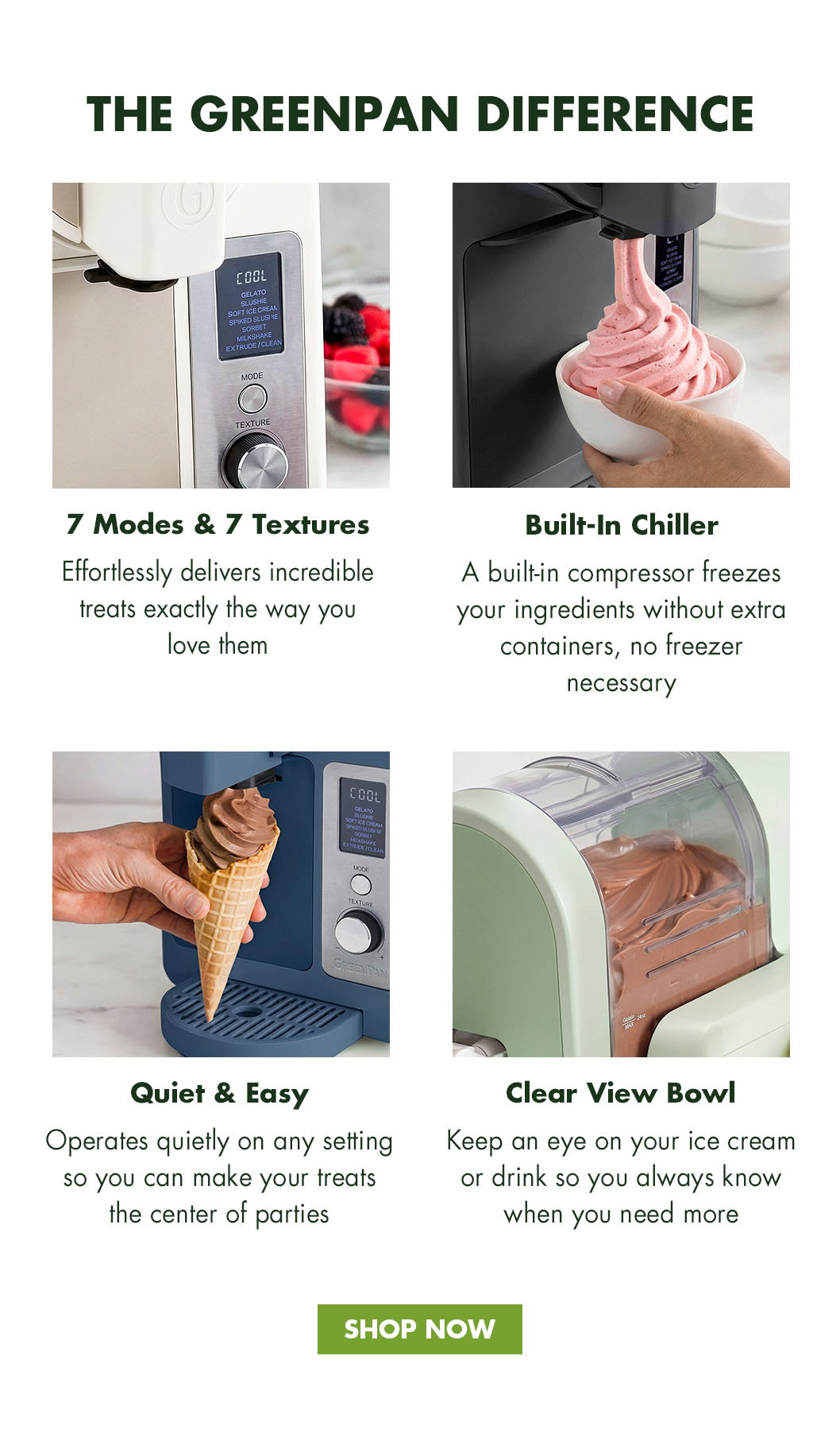 The GreenPan Difference