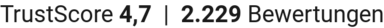 TrustScore
