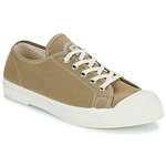 Bensimon