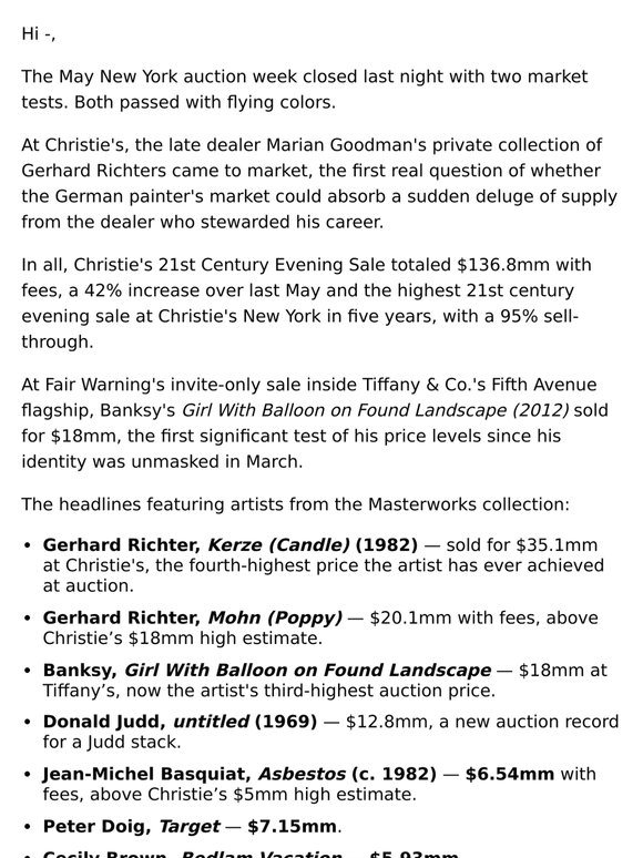 Banksy: $18mm. Richter: $35mm. – Auction Update
