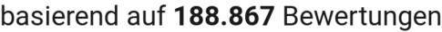 number of reviews
