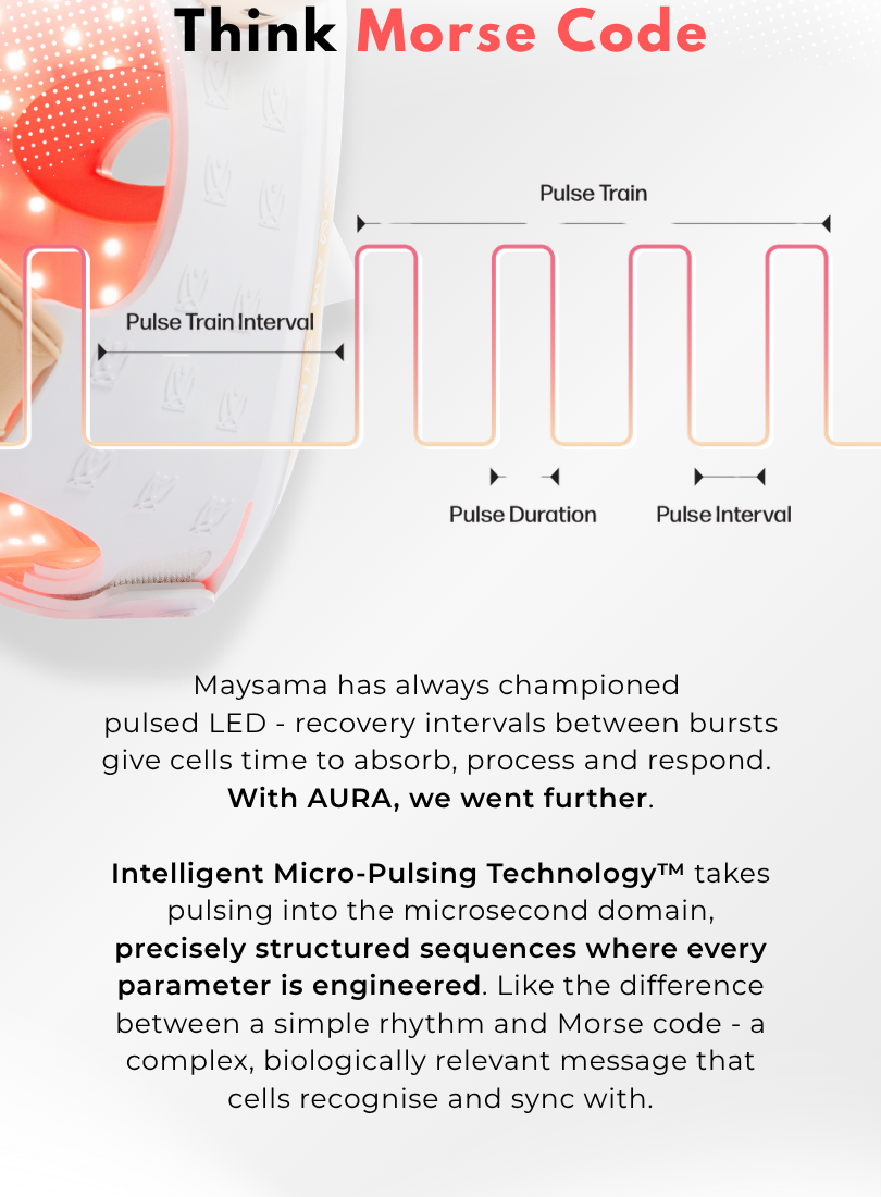 AURA speaks your cells language! Secure yours and save 15% with code AURA.