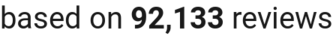number of reviews