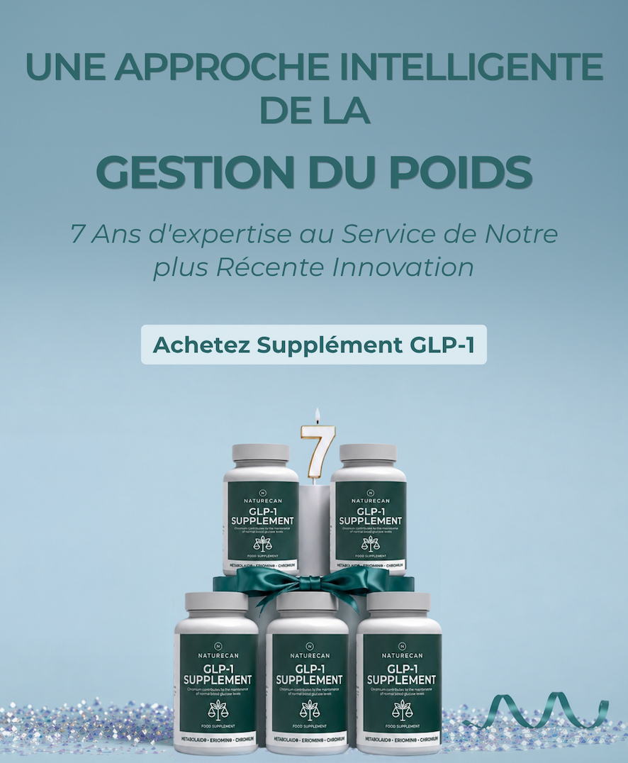 Celebrating 7 years with our newest innovation: GLP-1 Supplement