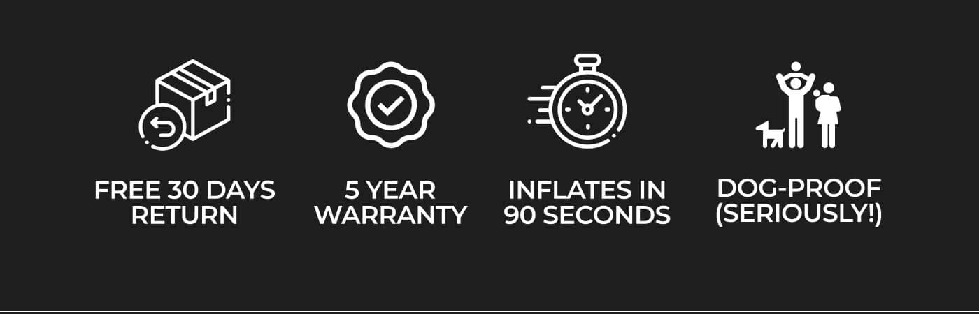 Free 30 Days Return | 5 Years Warranty | Inflates in 90 Seconds | Dog-Proof (Seriously!)