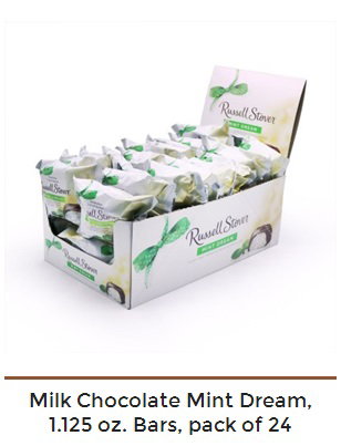 View product recommended for you